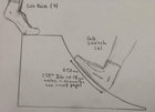 (Upvote for yes) Gym owners and users: Would you benefit from a half-pipe like piece of equipment for stretching before your workout? Sketch attached.
